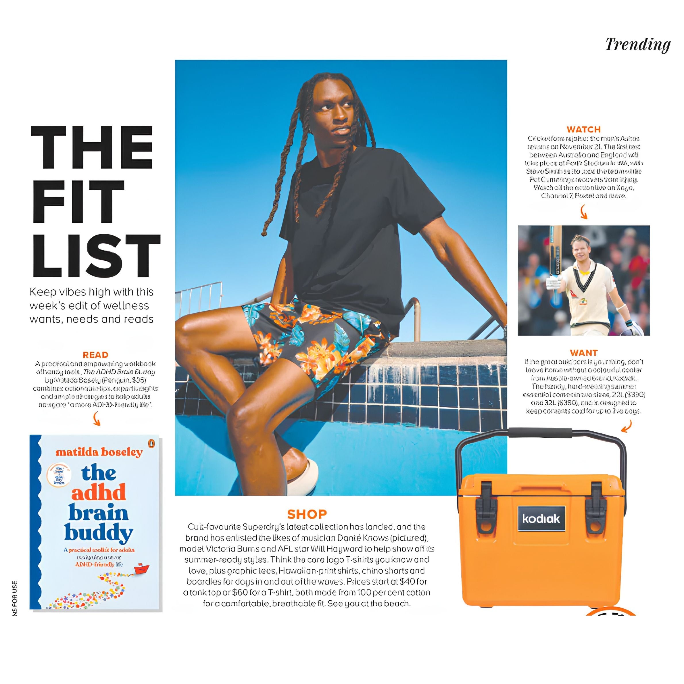 The Fit List